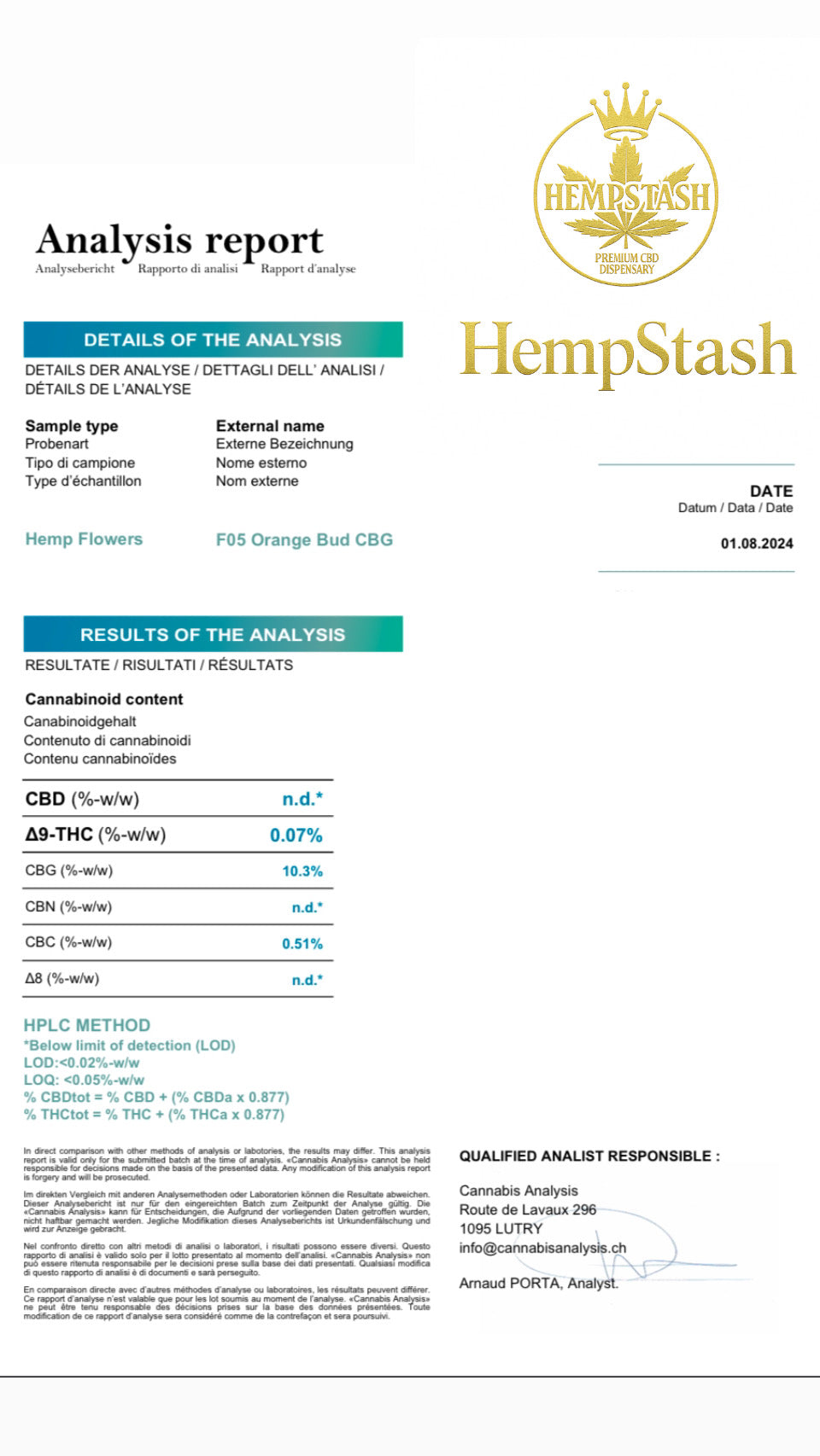 CBG ORANGE BUD-CBG10%-THC0.2%Indoor-HempTea HempStash